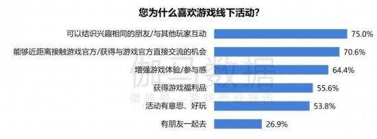 2024游戏IP报告：1~9月规模1960亿 68%用户愿为之付费